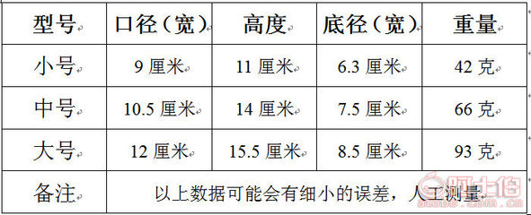 【豫超廠家批發多肉黑方萬象盆磨砂高腰盆多肉根球類用黑色加厚小號000001】鄭州市惠濟區雙橋花卉基地豫超園林資材經營部 - 產品庫